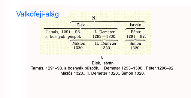 Valkófeji-alág.jpg