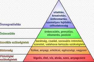 Pénzen vett boldogság?