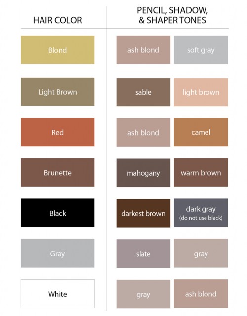 Color-Chart-for-Eyebrows3-500x640.jpg