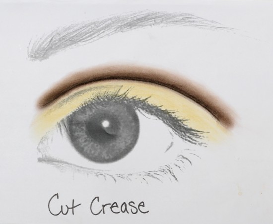 Cut-Crease-Photo-550x451.jpeg