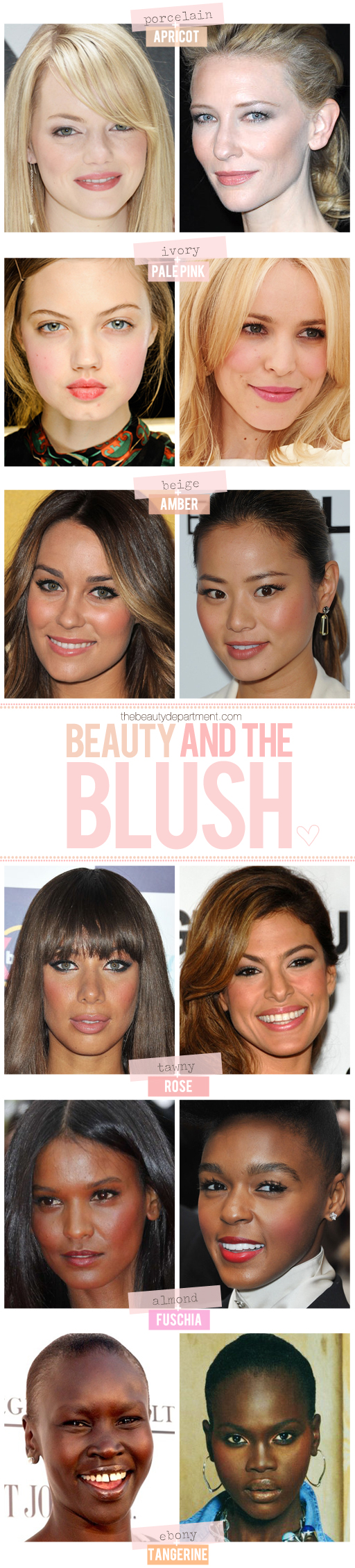 TheBeautyDepartment.com-Best-Blush-For-Skin-Tones.jpeg