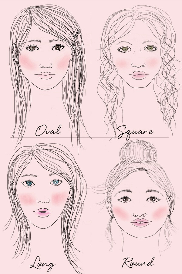 guide_to_applying_blush_for_your_face_shape.jpg