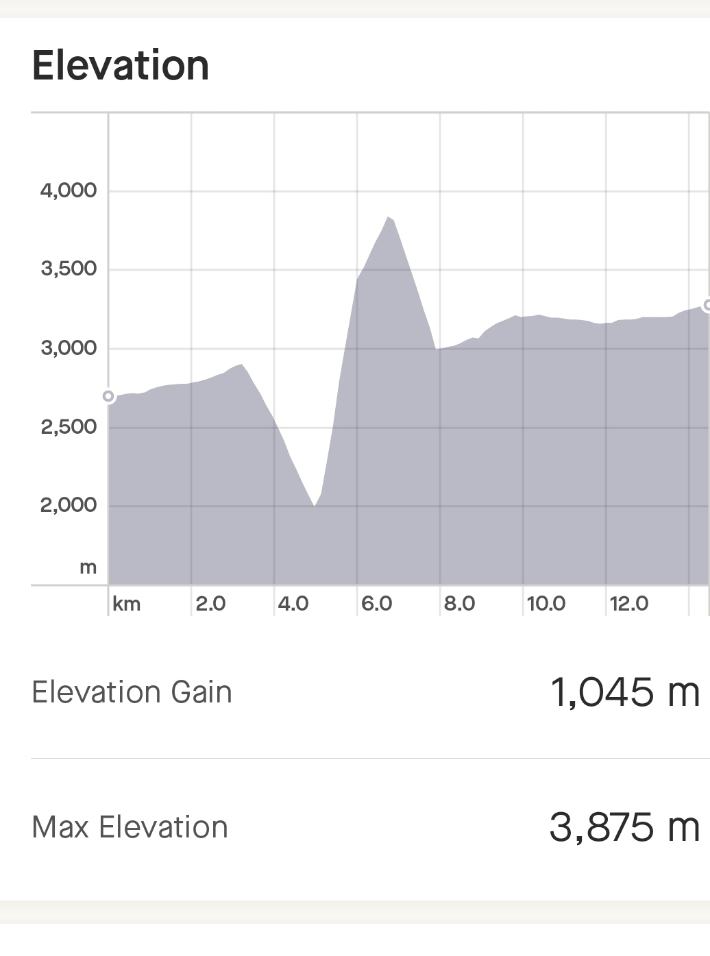 screenshot_20231210_225011_strava.jpg