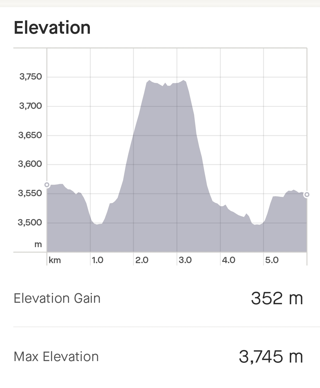 screenshot_20231213_230854_strava.jpg