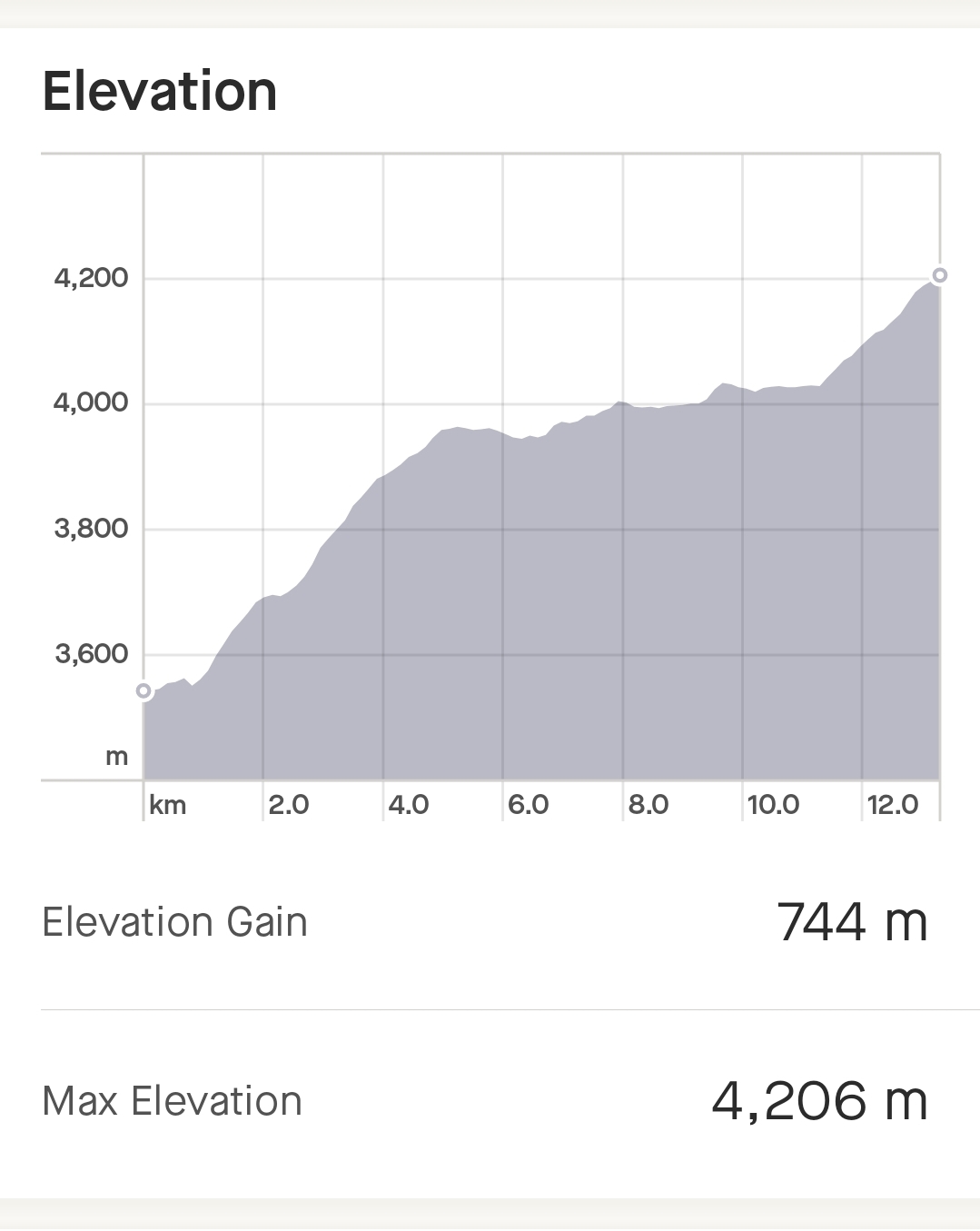 screenshot_20231214_094454_strava.jpg