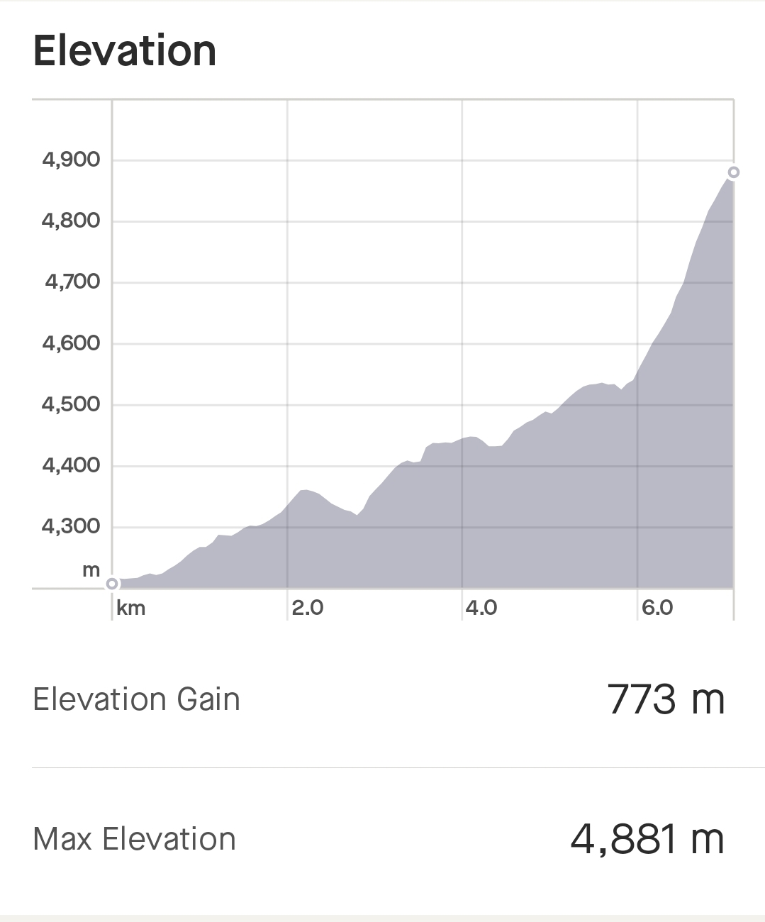 screenshot_20231214_111153_strava.jpg