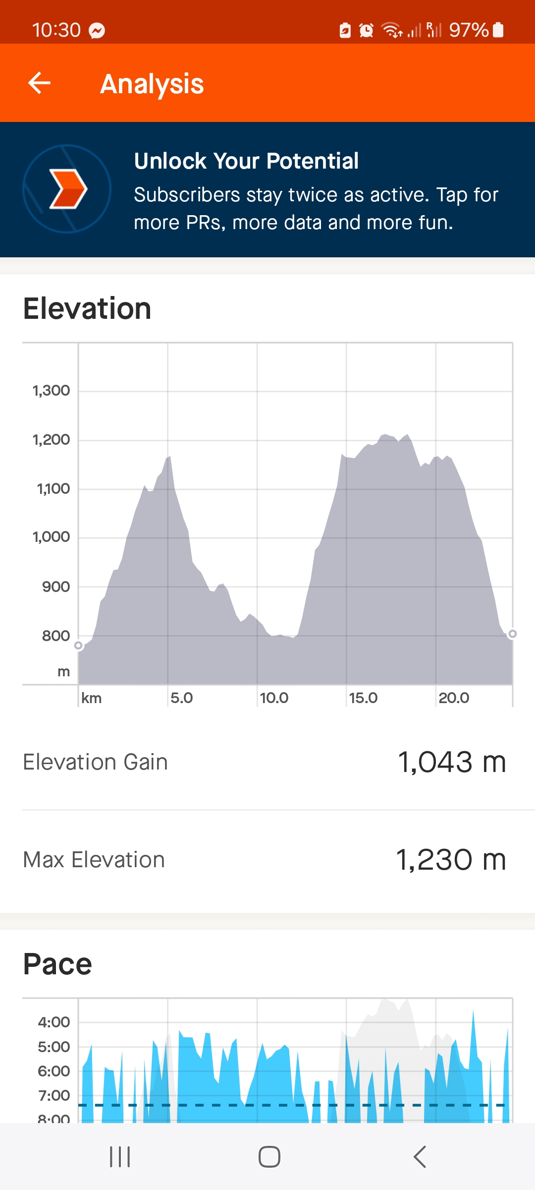 screenshot_20231224_103030_strava.jpg