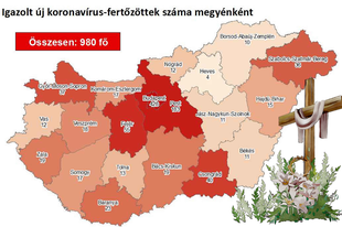 Harctéri napló - az első hónapról