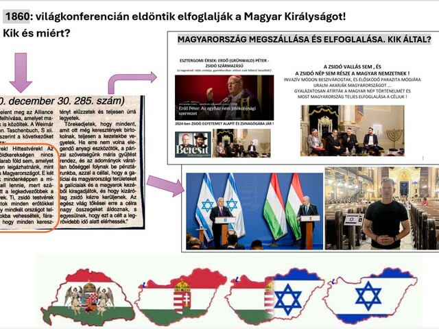 Kik és Miért akarják elfoglalni Magyarországot...?