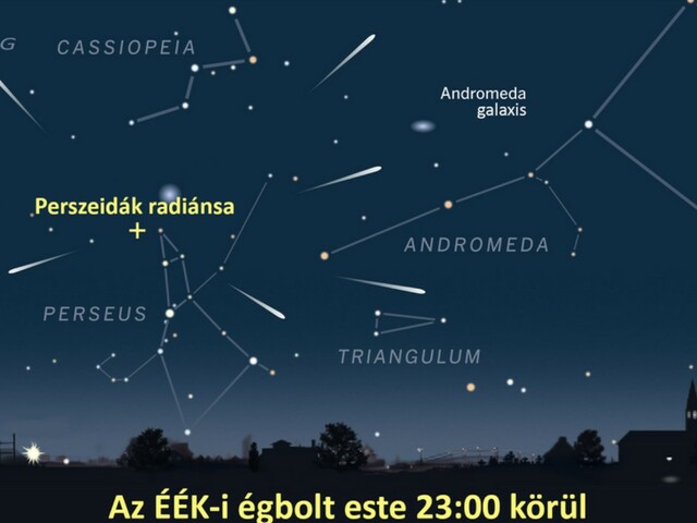 Csillaghullás - Perszeida meteor (2023 aug - Magyarország)
