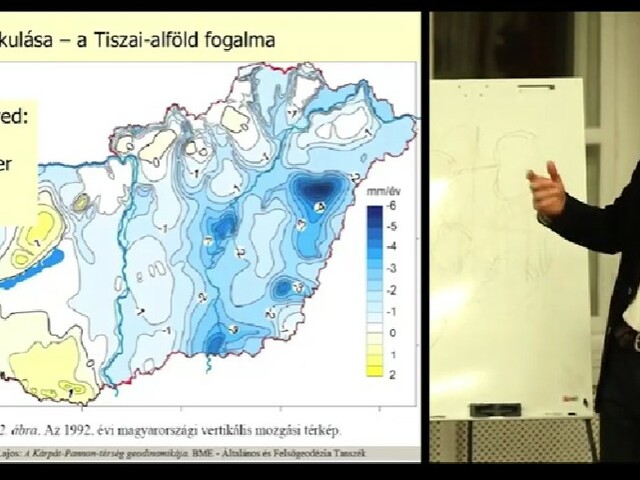 A Vízgazdálkodás helyes szemlélete (Balogh Péter előadása)