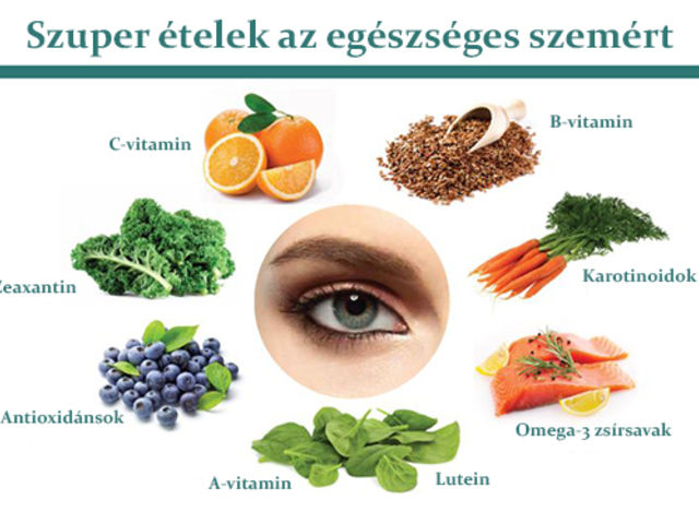 IDŐSKORI SZEM-BETEGSÉGEK_Látásjavítás