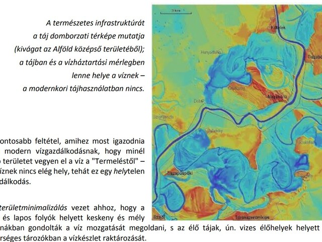 Tisza folyó - Vízszabályozás előtt és után - Térkép