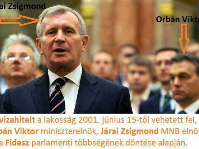 Mikor és kik vezették be a Devizahitelt? (2001 jún 15)