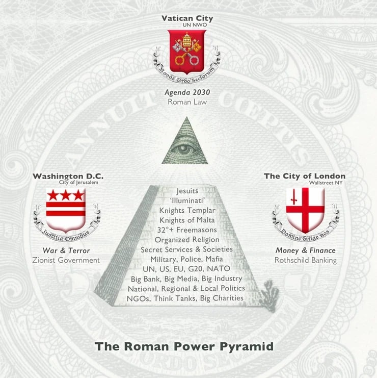 jezsuita_washingtom_vatikan_roma_london_bank_uzsora_montazs_kep.jpg