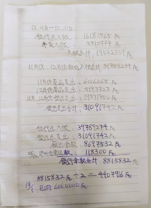 kinai_szamla_magyarorszagon_2025.jpg
