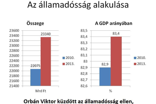 Itt a legszánibb kormánykritikus kontent