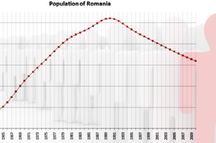 Híjával találtattunk – népszámlálás Romániában