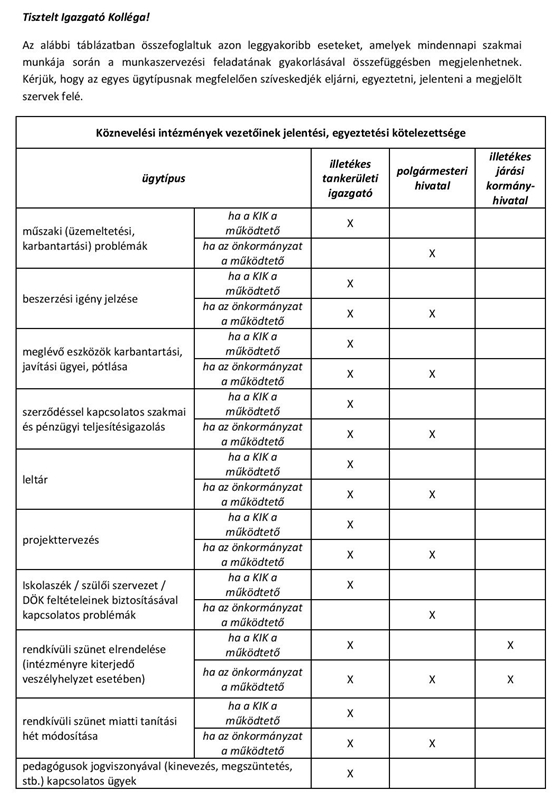 gyakorlati_utmutato-page-001_1.jpg