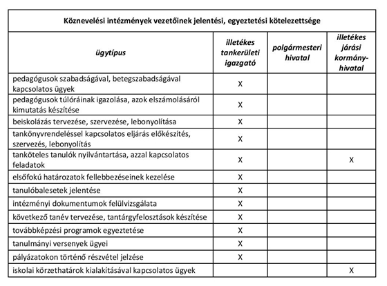 gyakorlati_utmutato-page-002_1.jpg