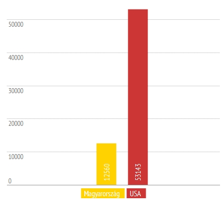 gdpcapita.jpg