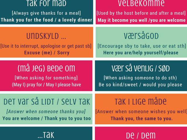 További barátkozás  a dán nyelvvel