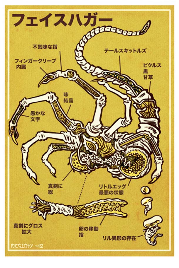 Anatomy of Monsters - Brad McGinty