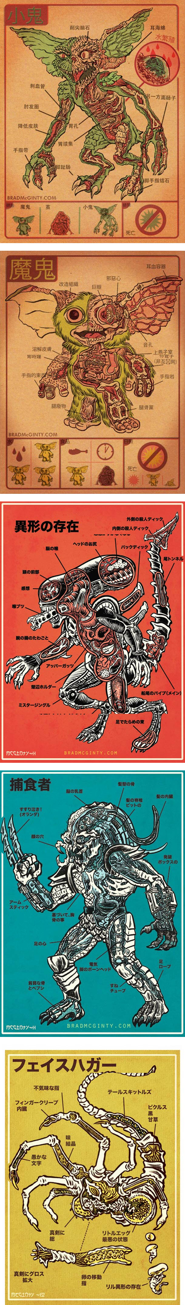 L’anatomie des monstres 01.jpg