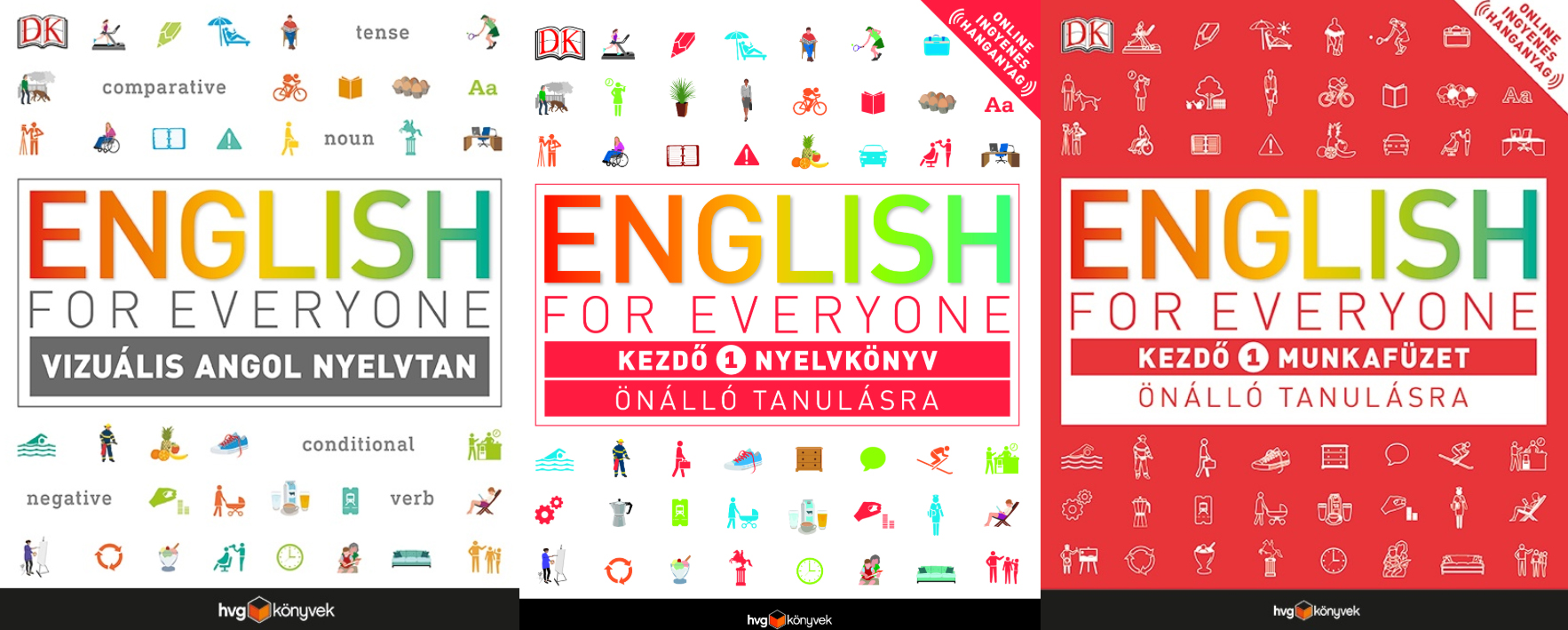 Tanulj angolul könnyedén - English for Everyone