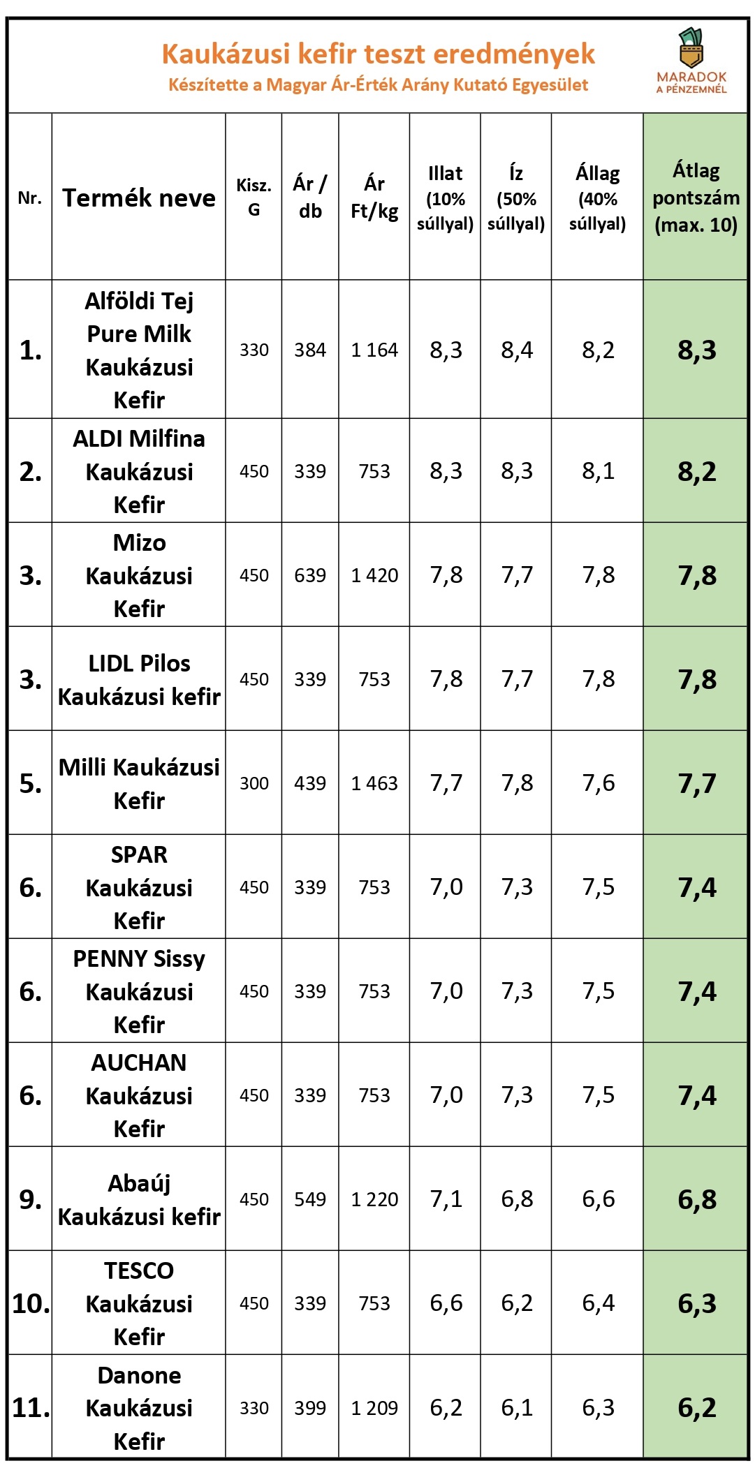 kaukazusi_kefir_page-0001_2.jpg