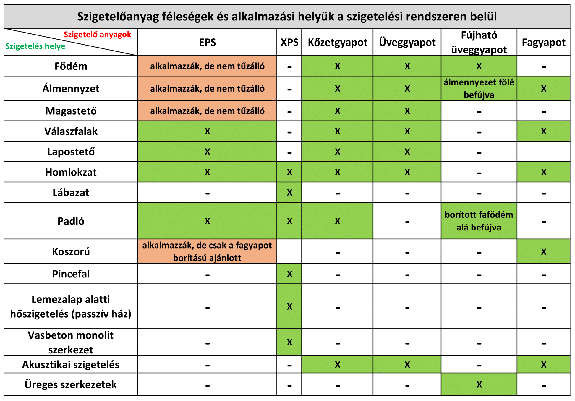 szigeteloanyagok2-1_1.png