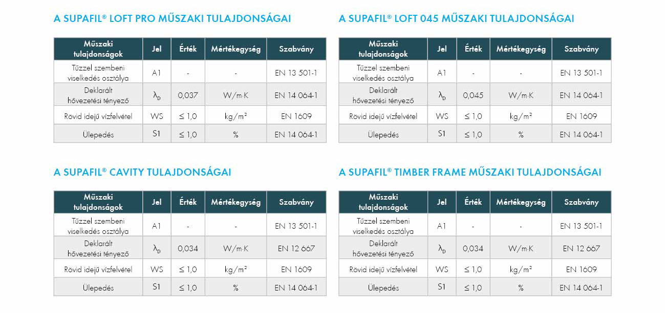 tablazat_01.jpg