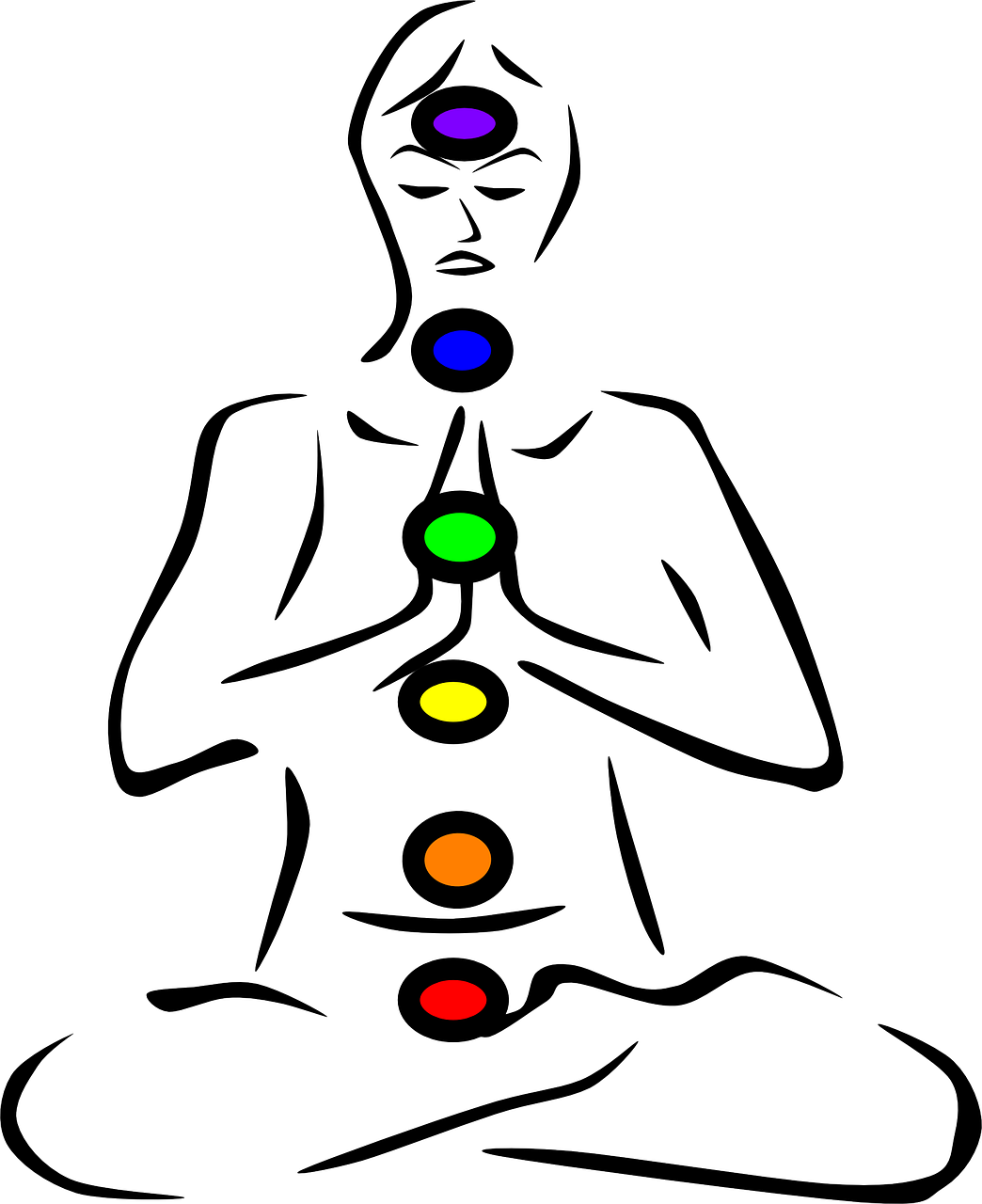 chakras-310119_1280.png