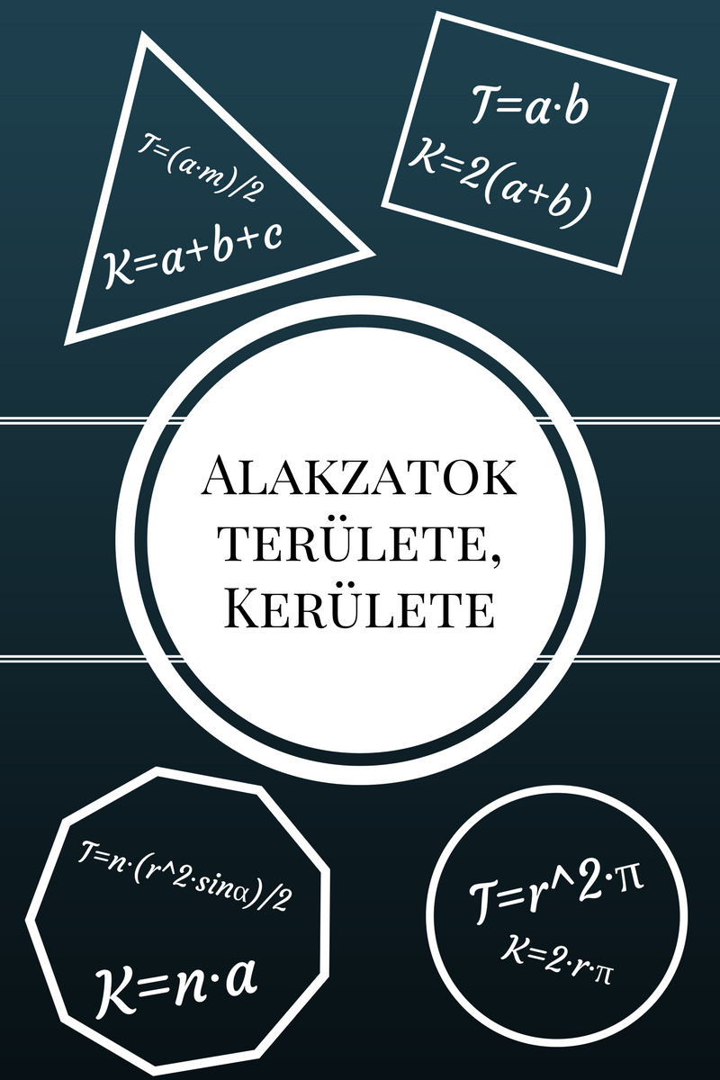 inforgrafika_teruletek_keruletek.png