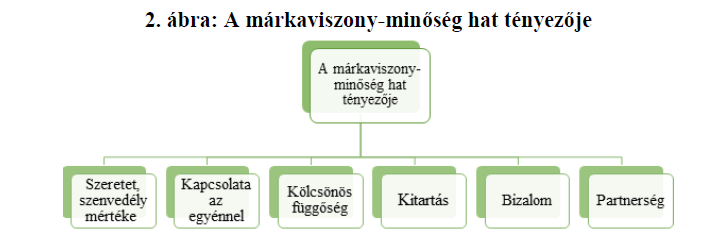 markaviszony.PNG