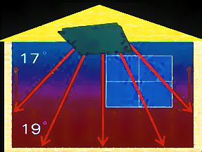 infravoros-optimalizalas.jpg