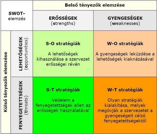 SWOT_2(1).jpg