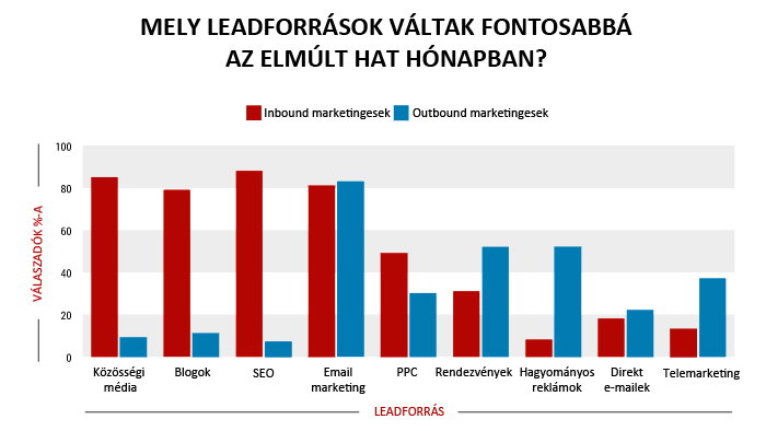 moz_stat_02.jpg