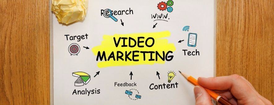 Egyszerű ötletek a videó marketing még gyümölcsözőbbé tételéhez