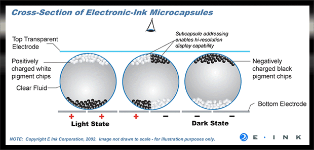 e ink.gif