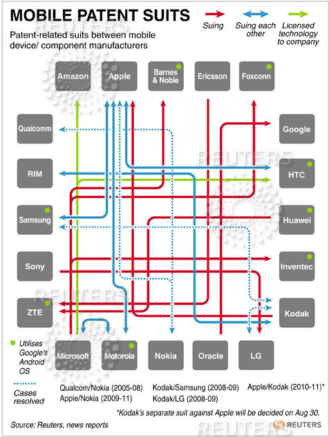 smartphone-patent-war.jpg