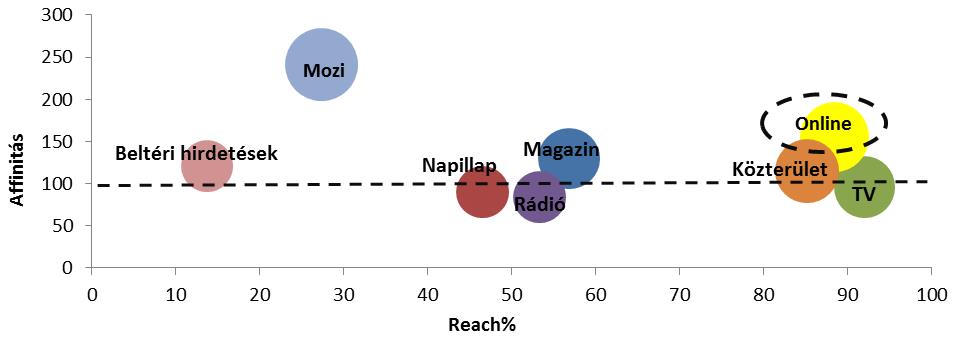 szabadido.jpg