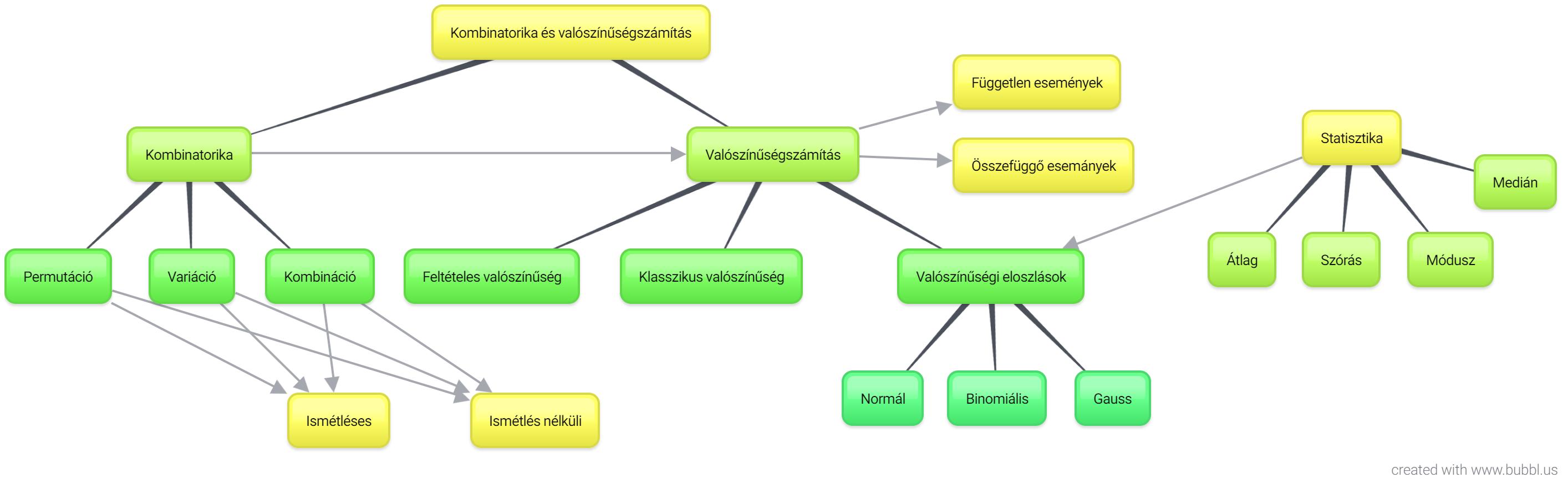 new-mind-map_1.jpg