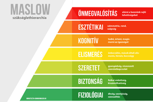 Teljes életet élni - de az mégis milyen?