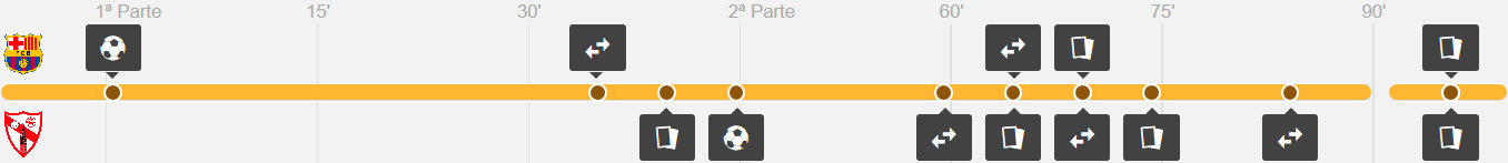 screenshot-2017-11-1_barcelona_b_sevilla_atletico_en_vivo_y_en_directo_online_laliga_1_2_3_2017_2018.png