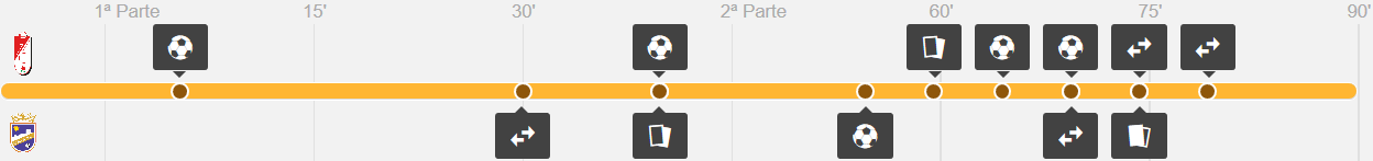 screenshot-2017-11-1_granada_lorca_fc_en_vivo_y_en_directo_online_laliga_1_2_3_2017_2018.png