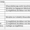 Értelmes menetrendet az 5-ös vasútvonalra!