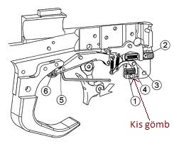 mg2_sutes_gomb.jpg