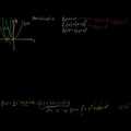 Másodfokú egyenlet és annak függvénye (2. rész) - videó