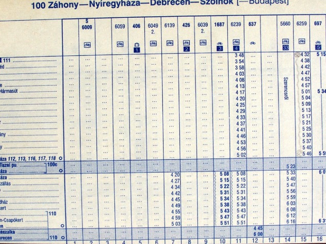 2017.november 01-től már 105 perc alatt ér Debrecenbe a Kraszna Intercity!